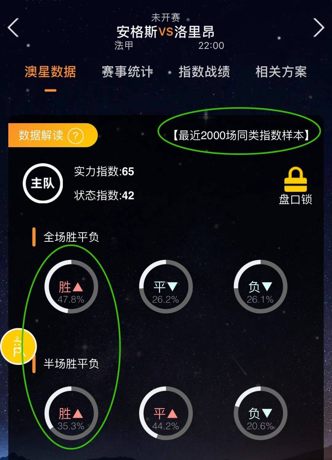 此之